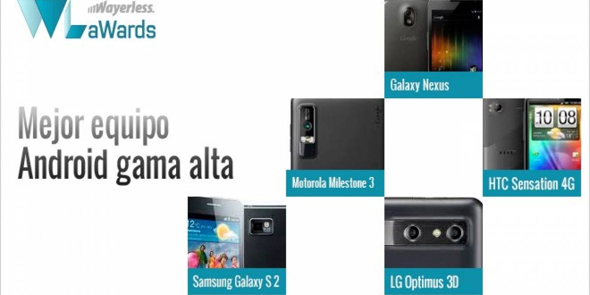 WL aWards 2011: Mejor Teléfono Android Gama Alta