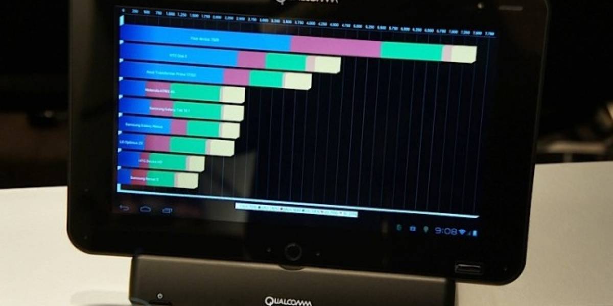 Los tests lo comprueban: El Snapdragon S4 Pro será una bestia