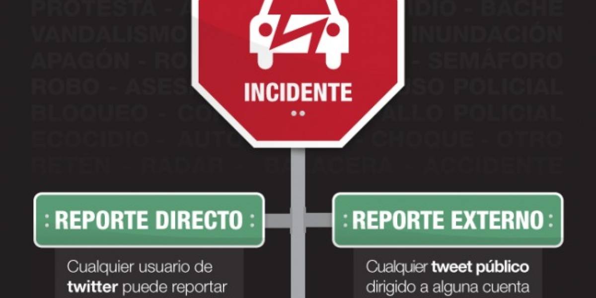 Mexico: Crean aplicación para reportar delitos y corrupción a través del celular
