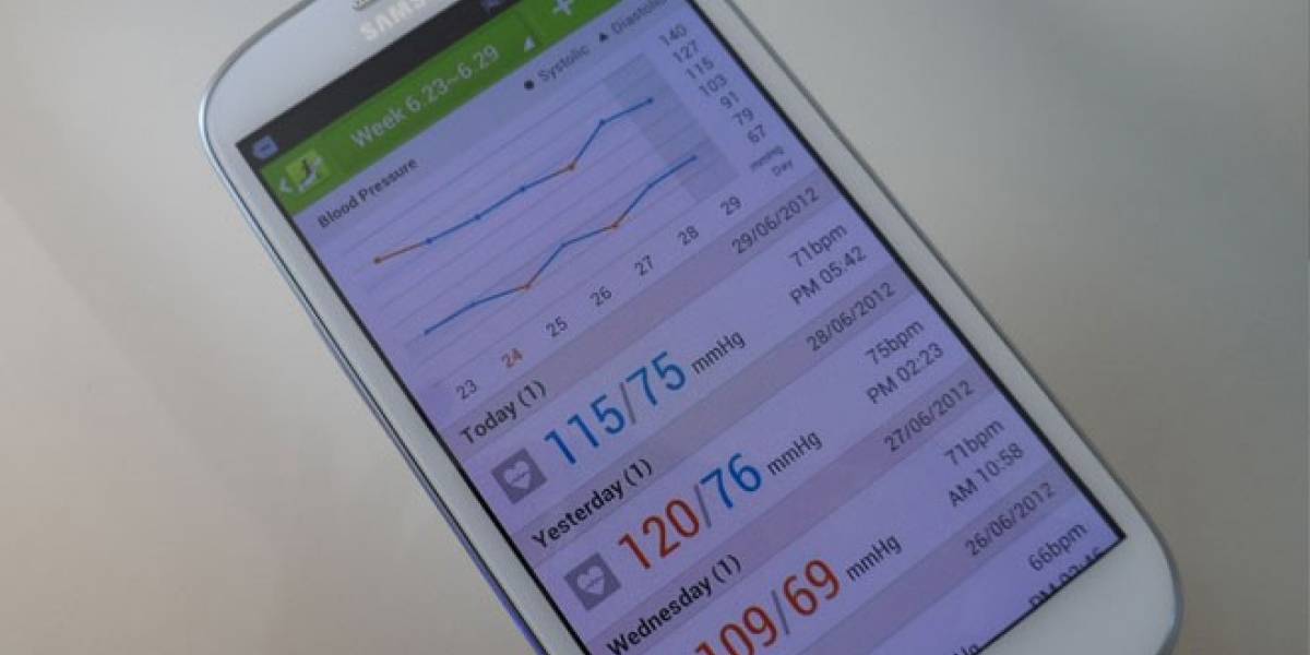 España: Ya está disponible la aplicación S Health para Samsung Galaxy S III