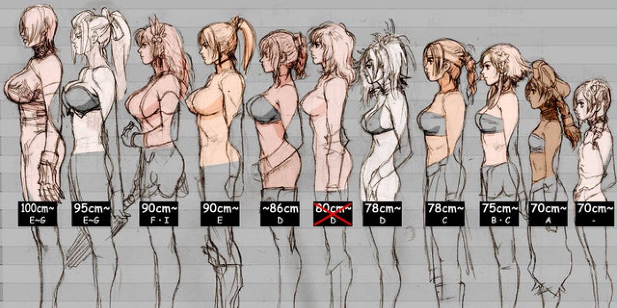 Detalles de las heroínas de Soul Calibur (NSFW)