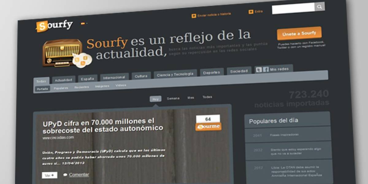 Sourfy: Un agregador con las noticias más comentadas en las redes sociales