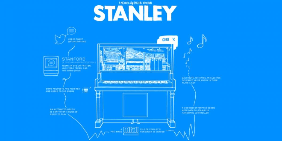 Stanley, un piano que acepta peticiones de canciones vía Twitter