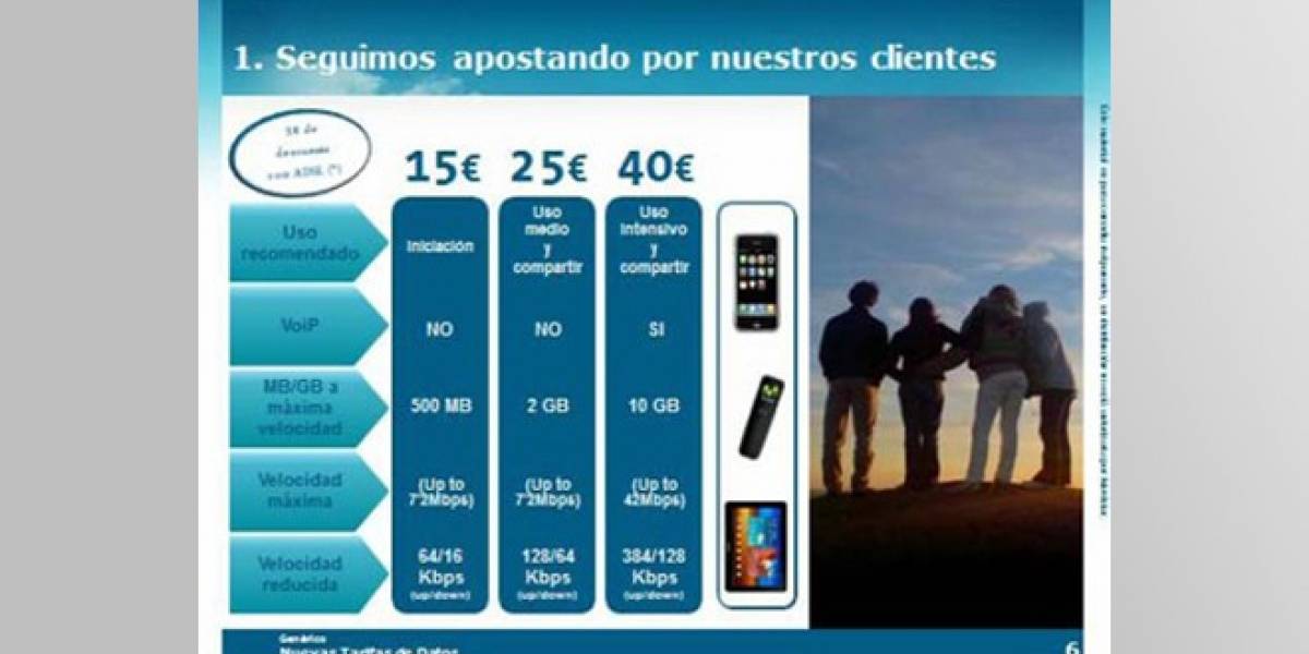 España: Telefónica simplifica las Tarifas Internet Móvil a tres opciones
