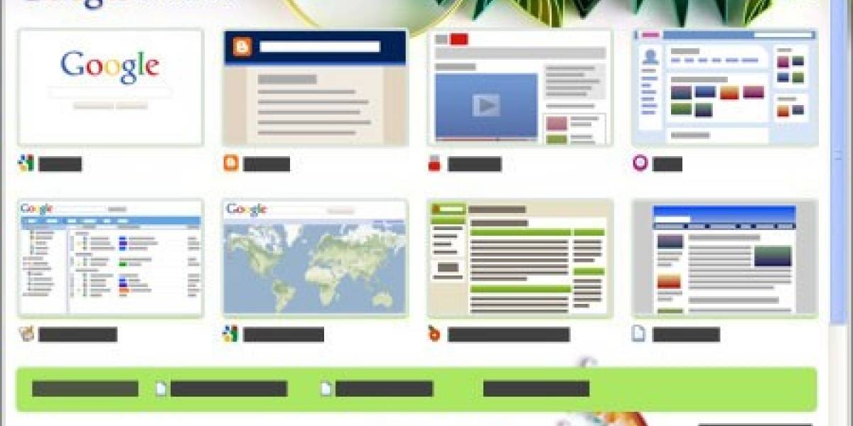 Google agrega temas de artistas para Google Chrome