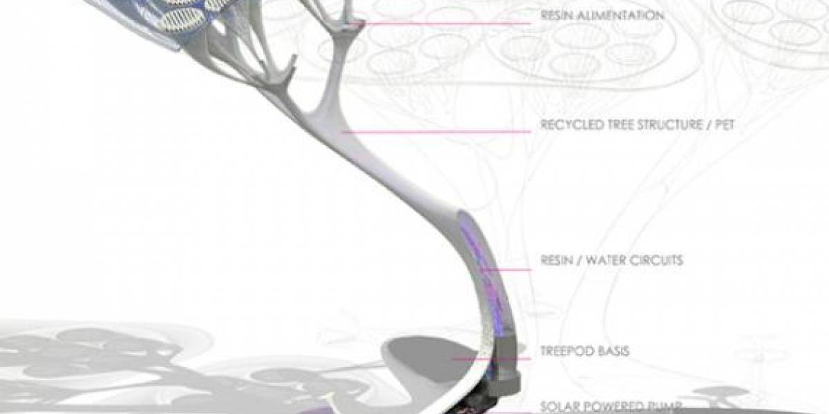 Treepod, el árbol artificial