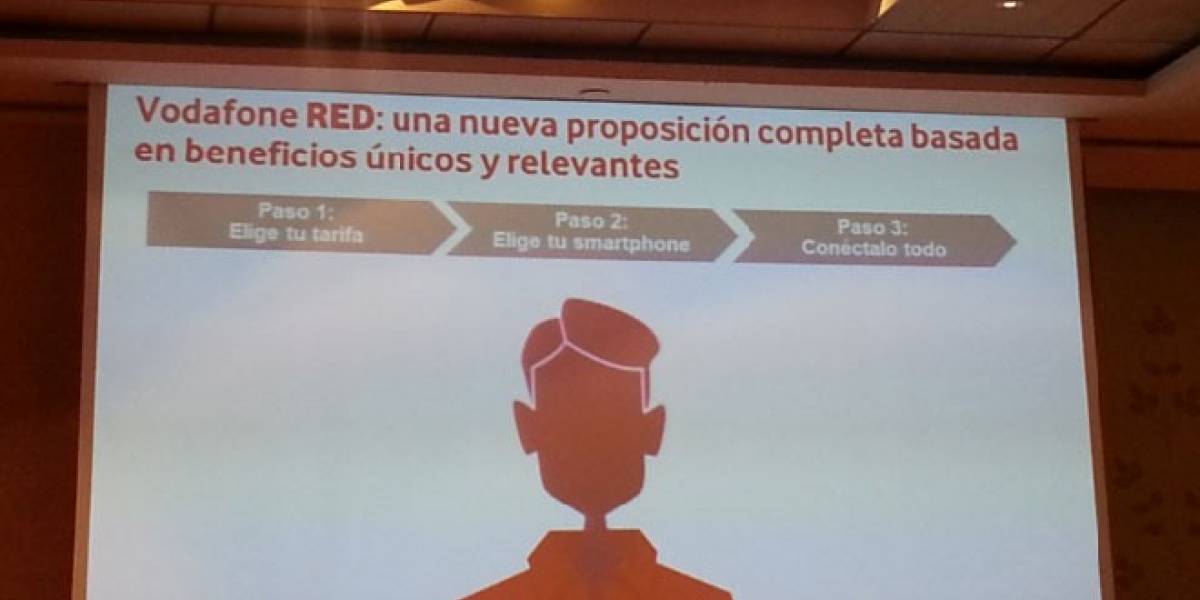 España: Vodafone nos presentó sus nuevas tarifas RED y Base