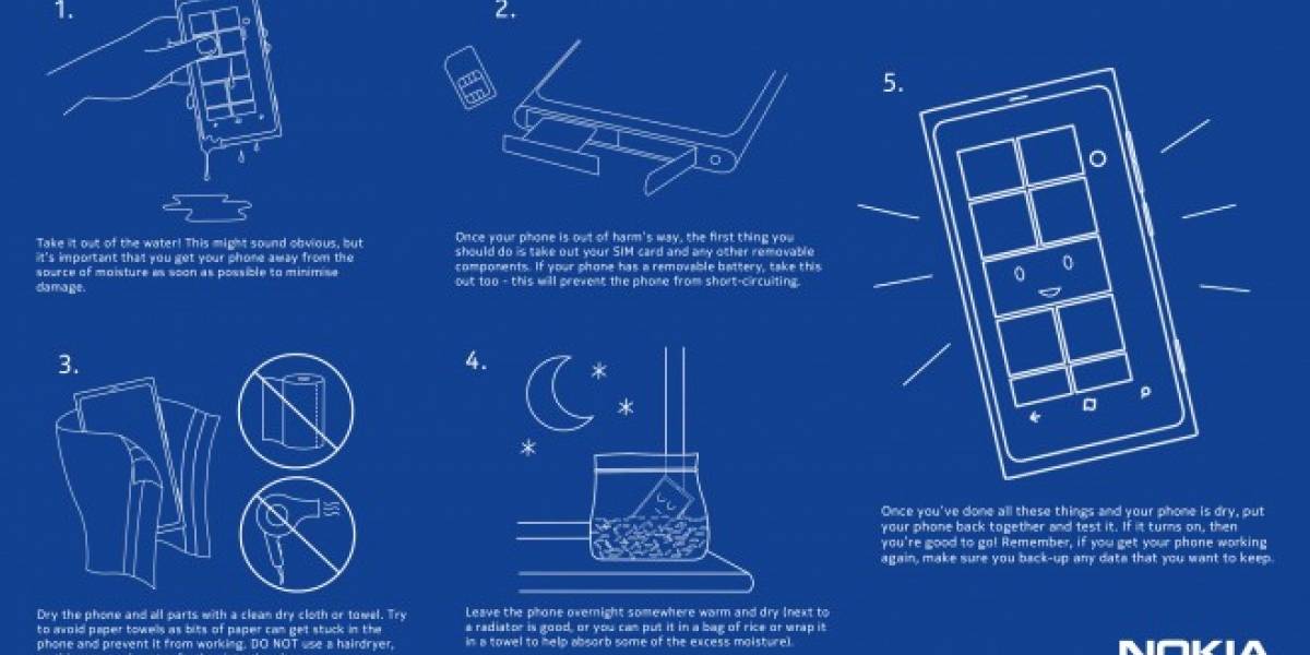 Según Nokia, es verdad: Los móviles mojados se salvan con arroz