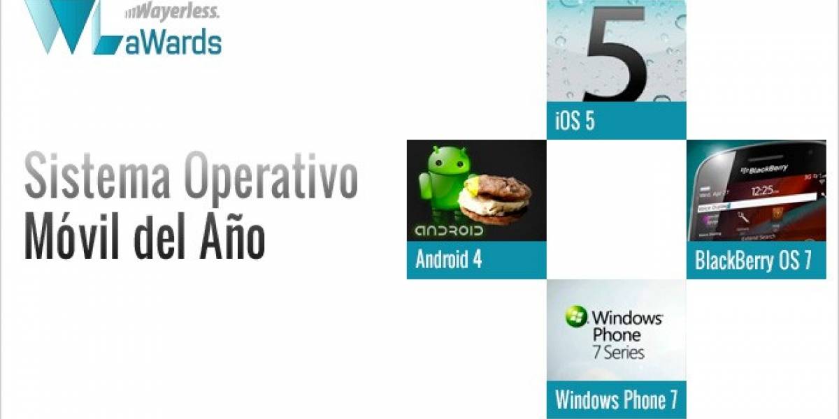WL aWards 2011: Mejor sistema operativo móvil