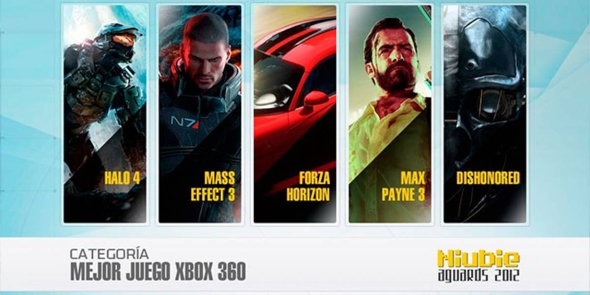 Niubie Aguards: Vota por el Mejor Juego de Xbox 360 del 2012
