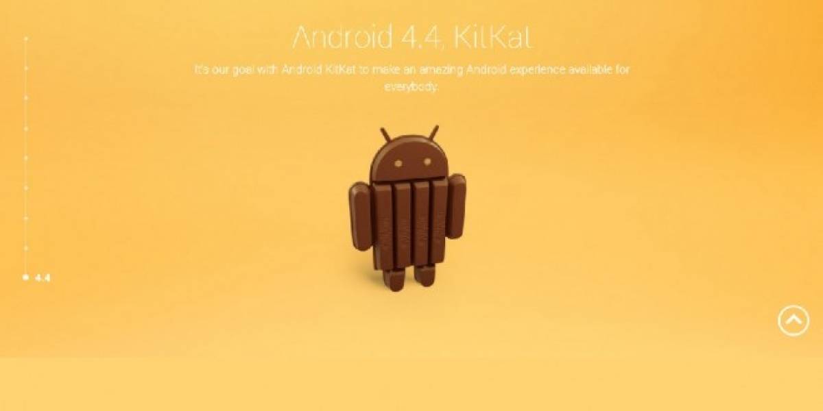 Android 4.4 KitKat, ¿el nuevo sabor del OS móvil de Google?