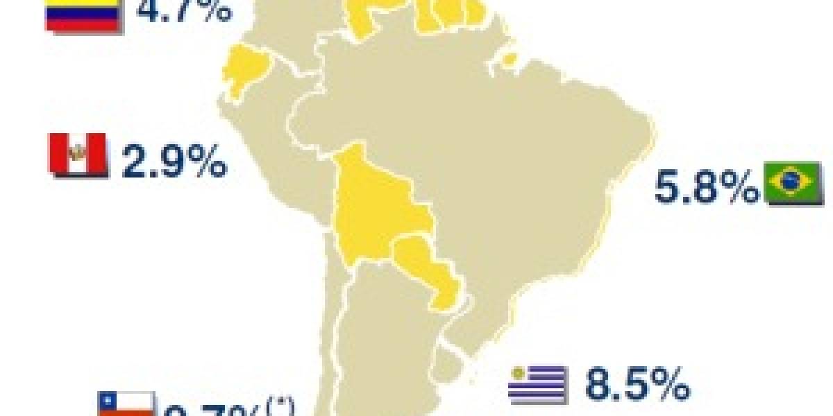 Chile sigue a la cabeza en conexiones de Banda Ancha
