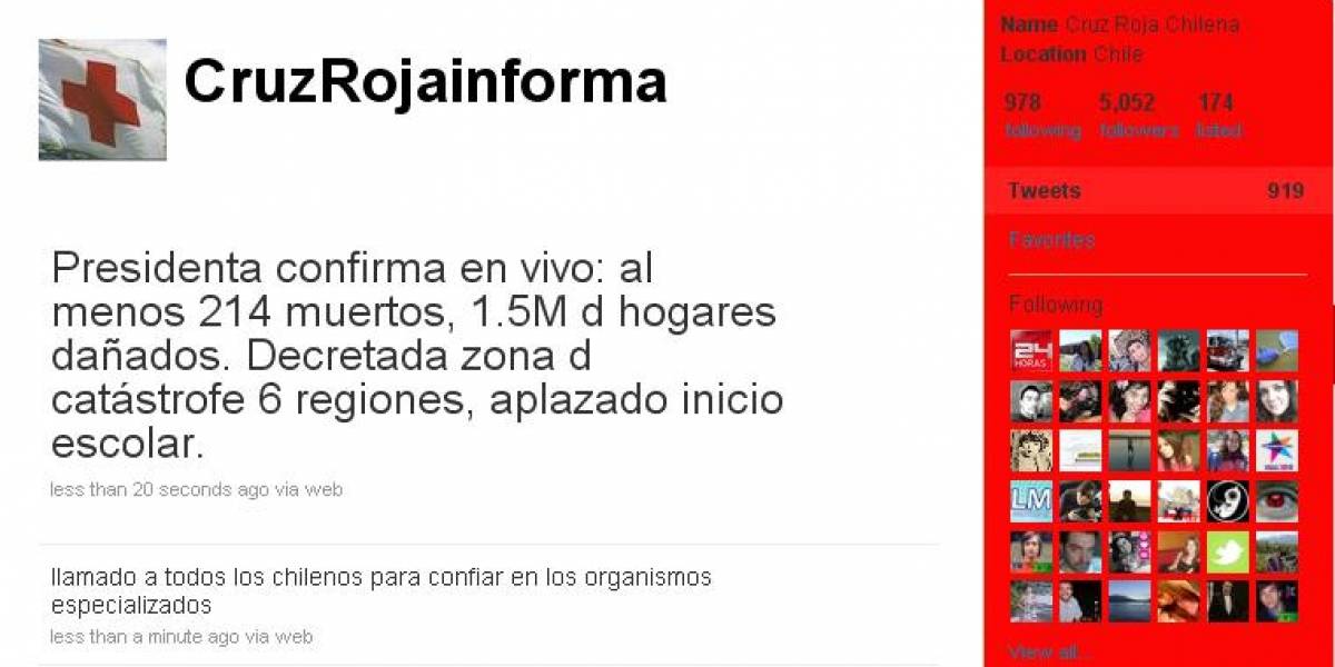 Terremoto en Chile: La Cruz Roja potencia su ayuda a través de las redes sociales