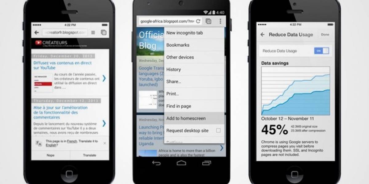 Google actualiza Chrome para Android y iOS permitiendo la compresión de datos