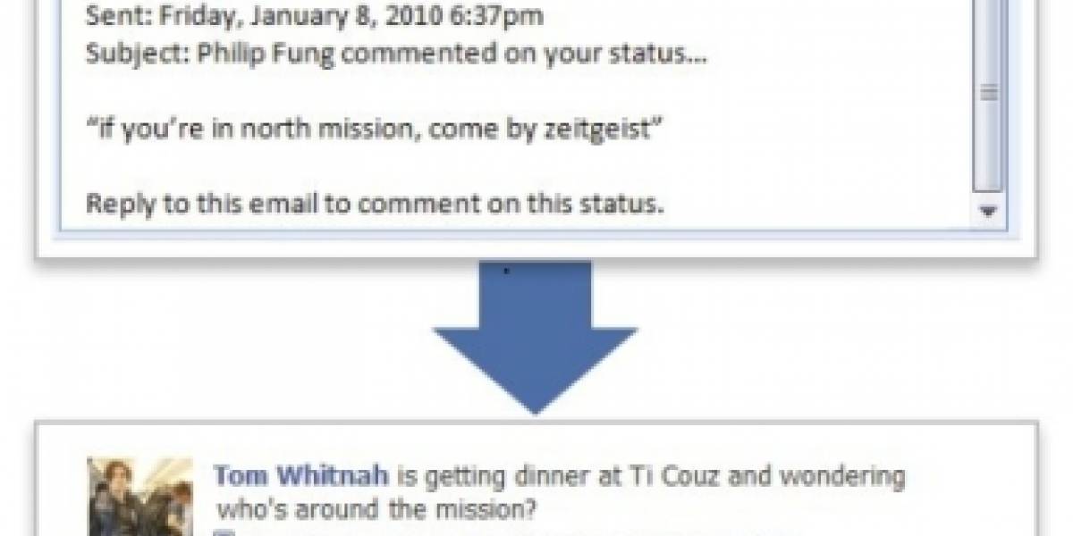 Ahora puedes contestar los comentarios en Facebook por correo