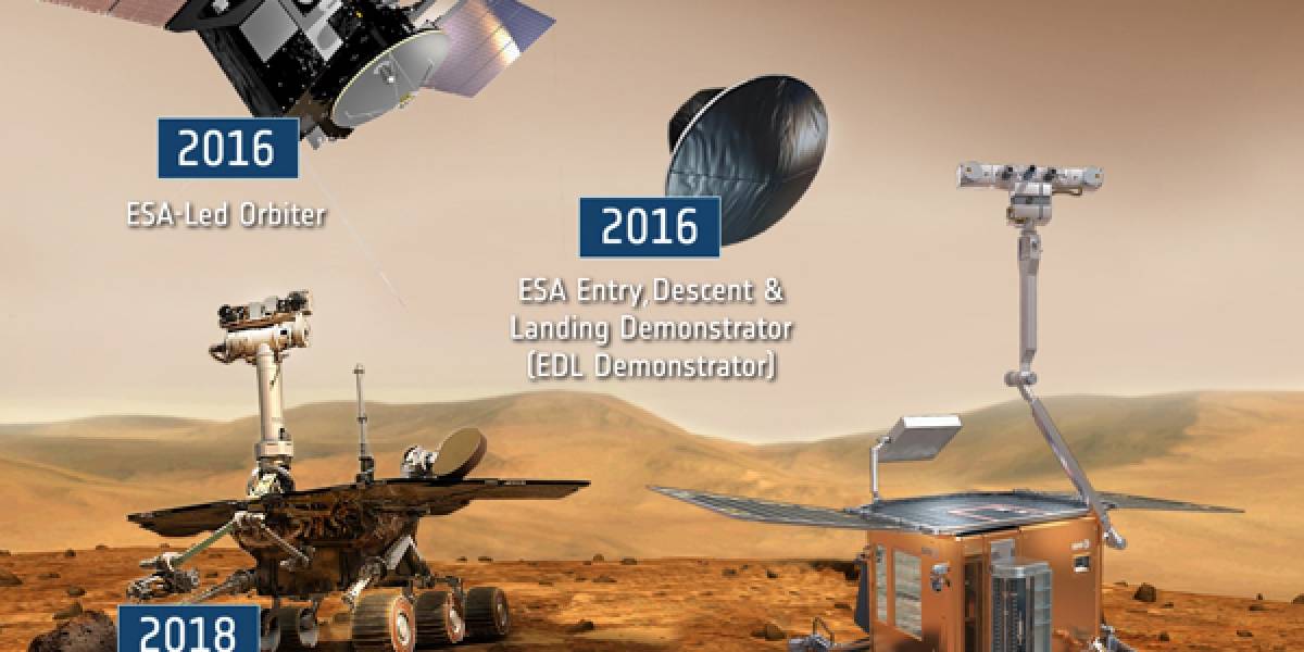 La ESA aprueba el programa ExoMars