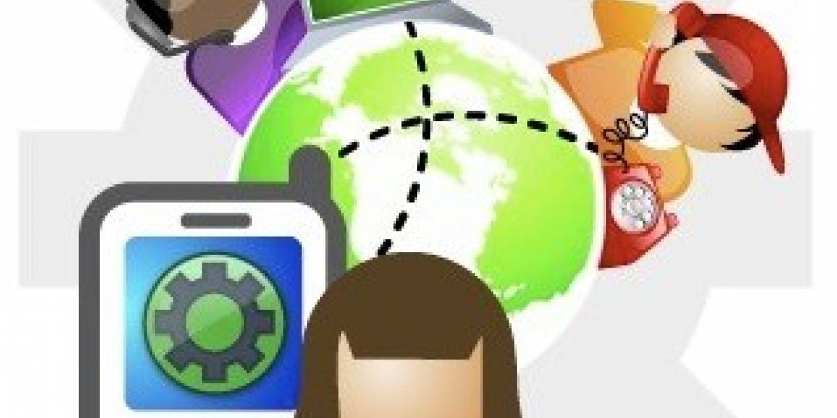 Futurología: Google compra Gizmo5