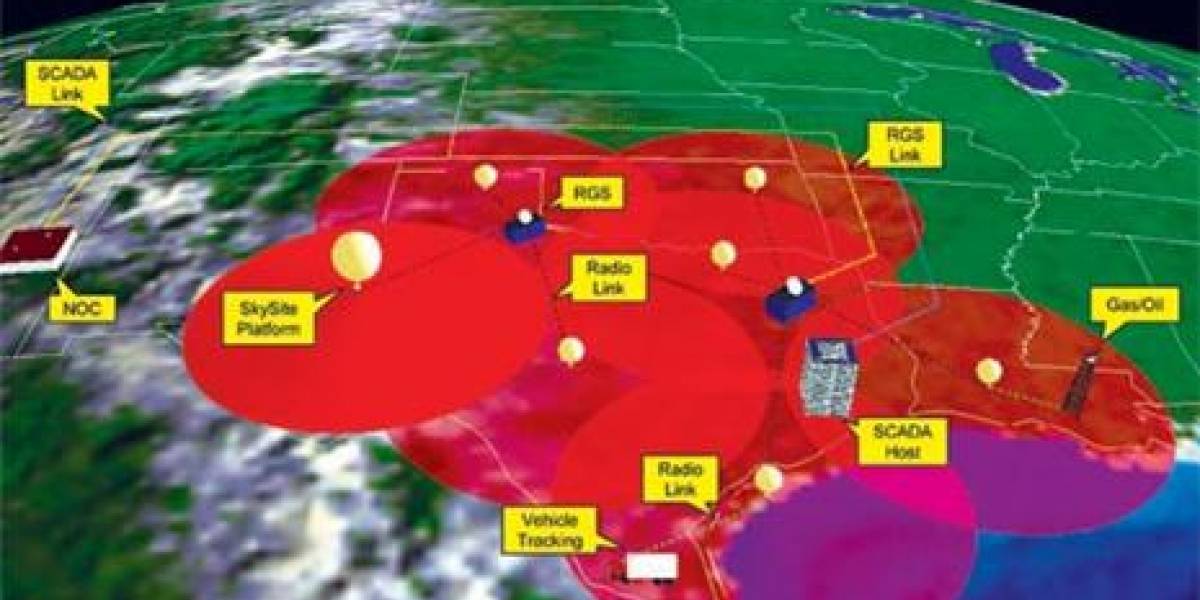 Globos de hidrógeno llevarán internet a países africanos