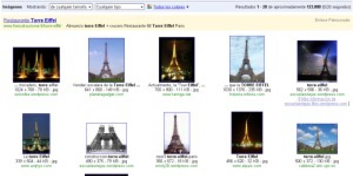 Google y su Visión Computarizada