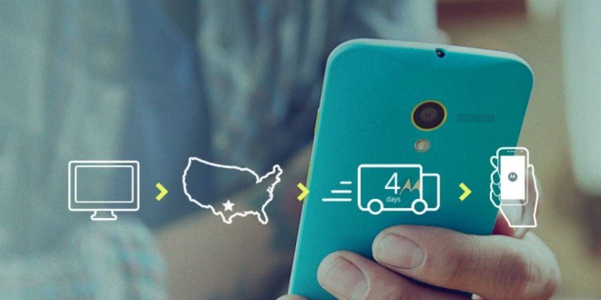 Así funciona MotoMaker, el sistema de personalización del Moto X