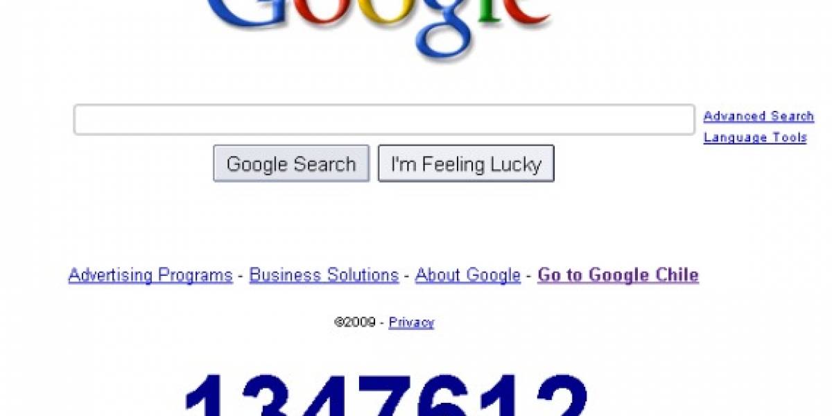 El Huevo de Pascua de Google
