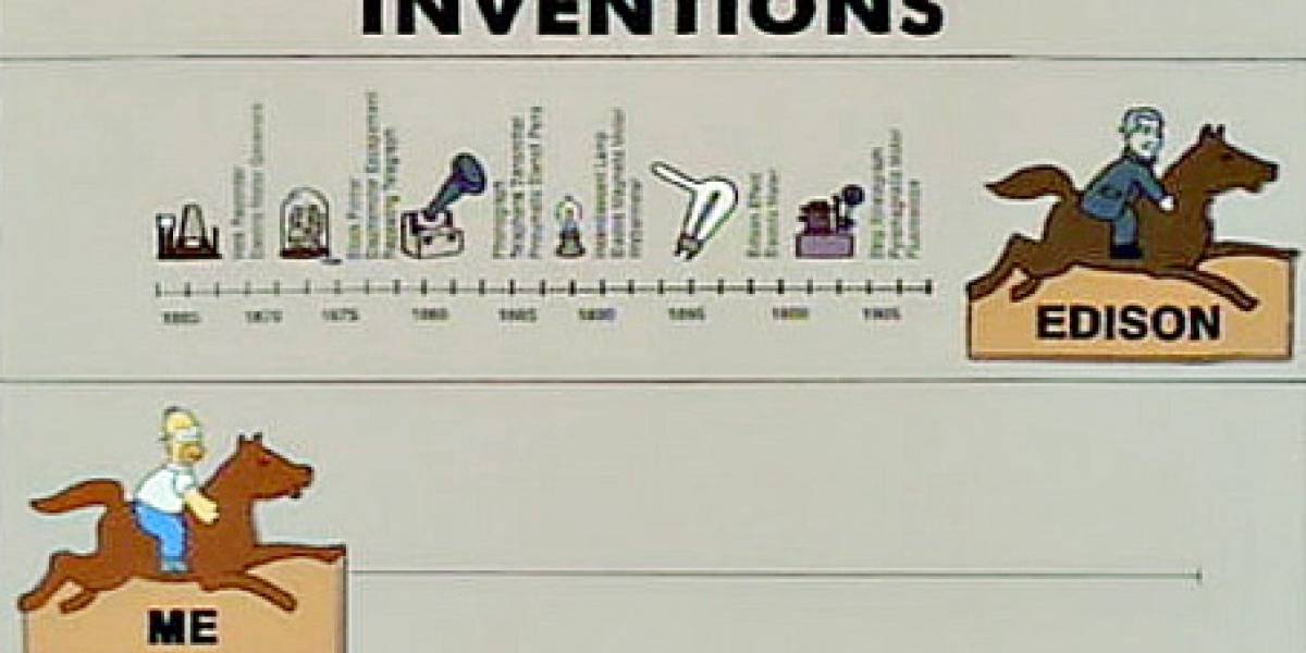 Los 100 inventores más influyentes de todos los tiempos desde el Cro-Magnon