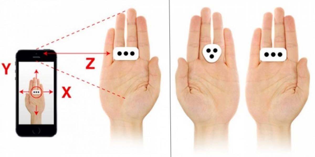 iRing, controla la música en tus dispositivos iOS a distancia #CES2014