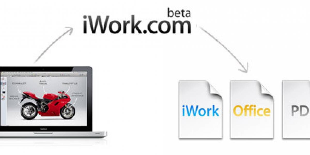 ¿Apple se suma a la batalla en la nube con iWork?
