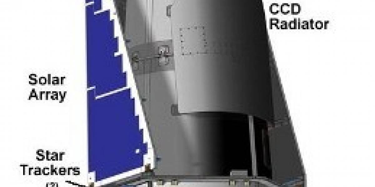 El telescopio espacial Kepler presenta problemas