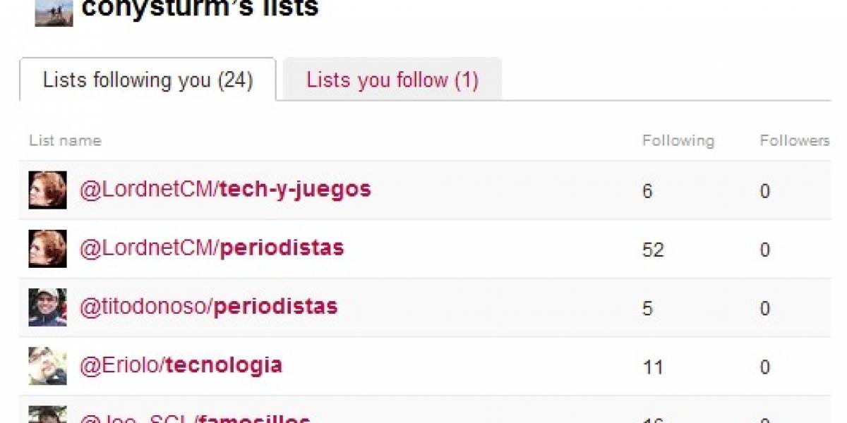 Twitter ya entrega listas para todos