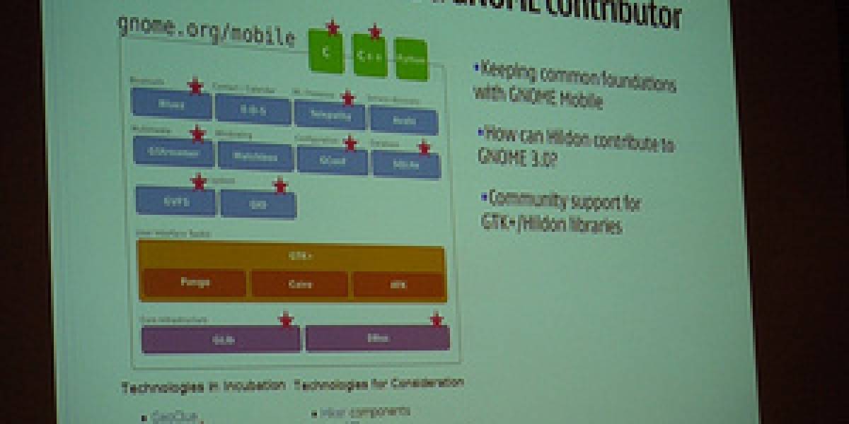 Plataforma Maemo de Nokia utilizará Qt