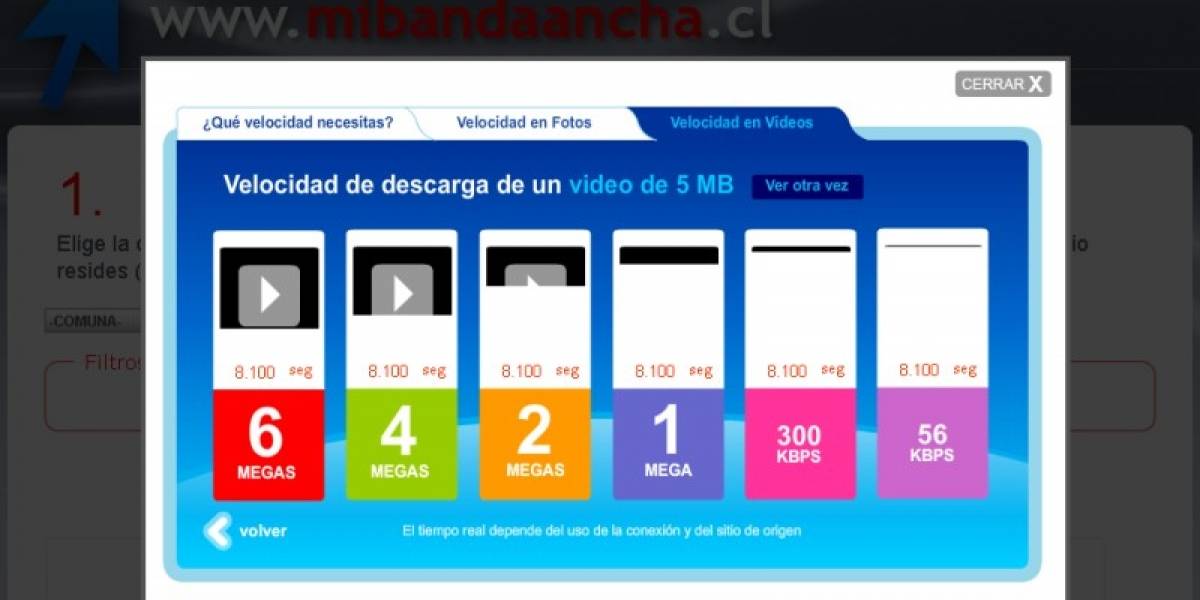 Chile: Lanzan comparador de planes de internet, telefonía y televisión