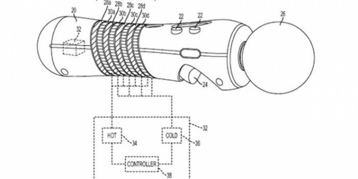 Sony patenta un control Move que se puede enfriar y calentar