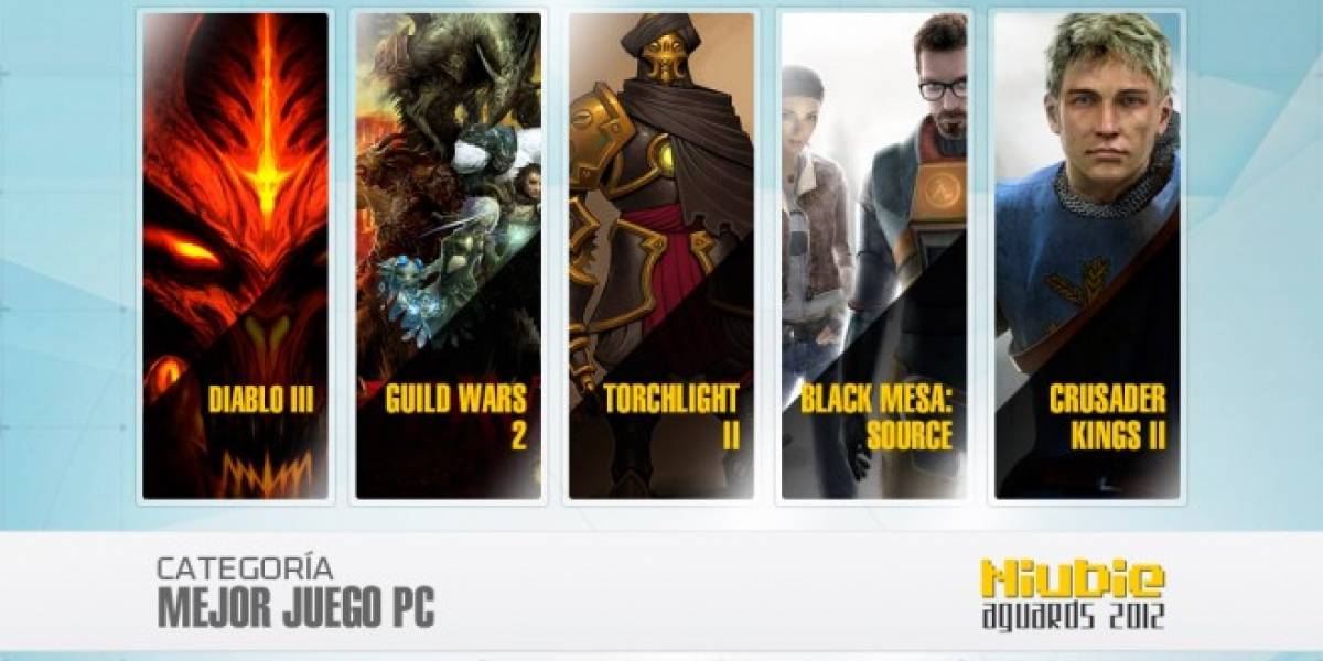 Niubie Aguards: Vota por el Mejor Juego de PC del 2012