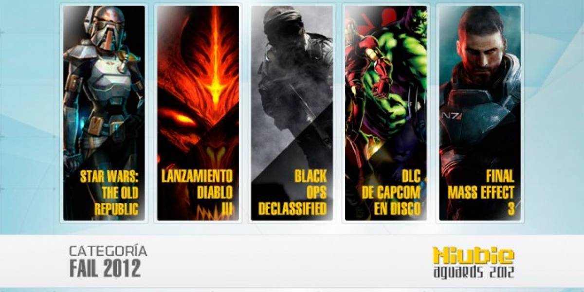 Niubie Aguards: Vota por el Fail de 2012