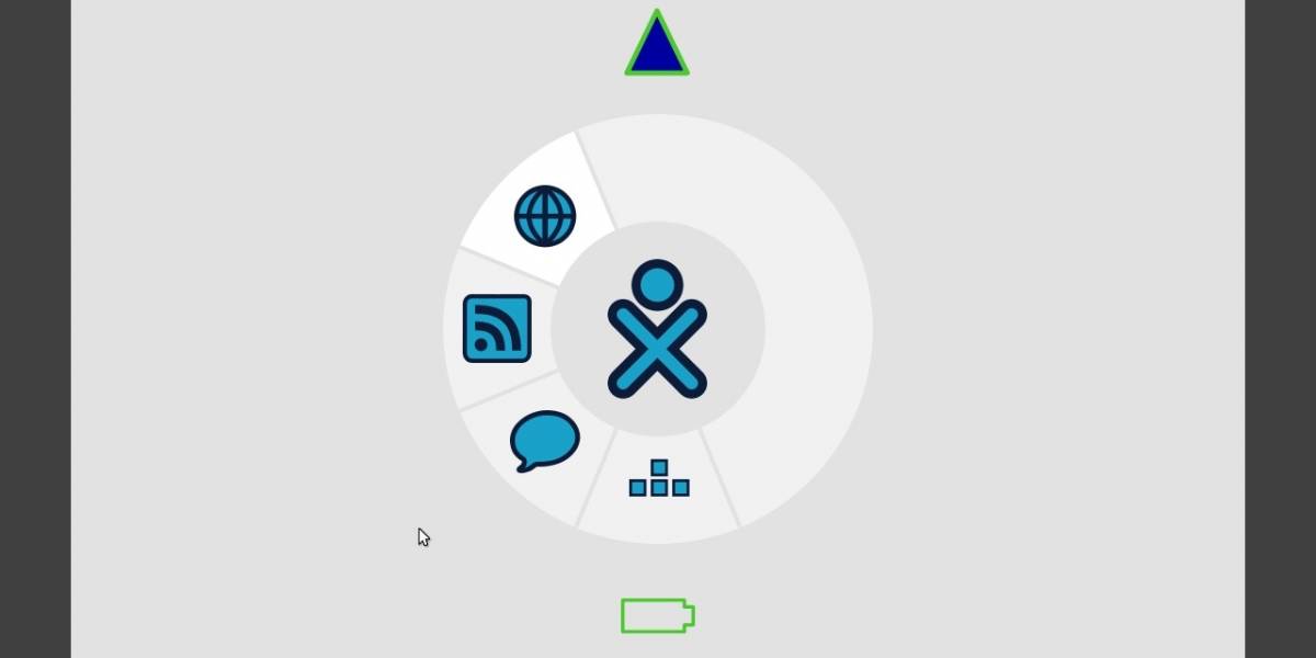 Sugar: El error de la OLPC según Negroponte