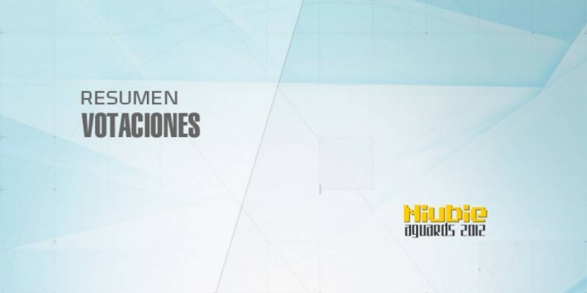 Niubie Aguards: Revisa todos los ganadores de los premios del 2012
