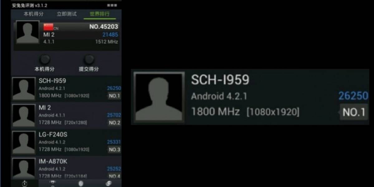 Supuesto Samsung Galaxy S4 se asoma en un benchmark