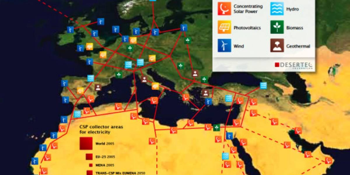 Futurología: El Sahara energizará buena parte de Europa