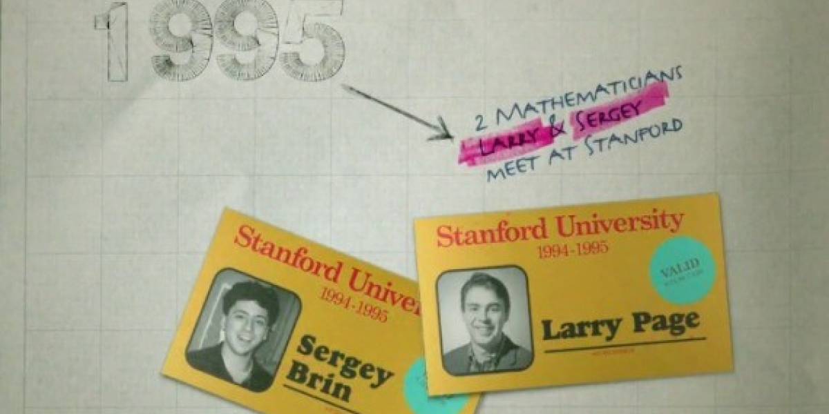 Video: 11 años de Google en 2 minutos