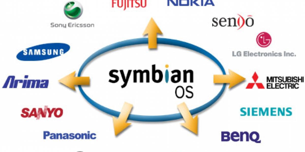 Symbian ahora es completamente de código abierto