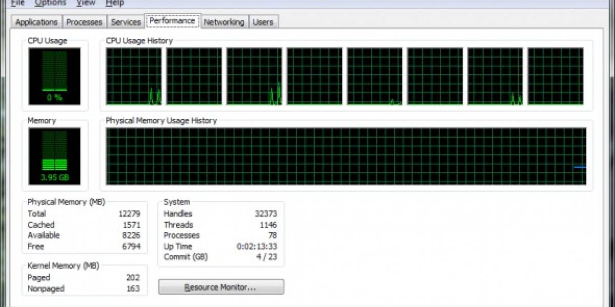 Windows: Cuando más núcleos no son suficientes