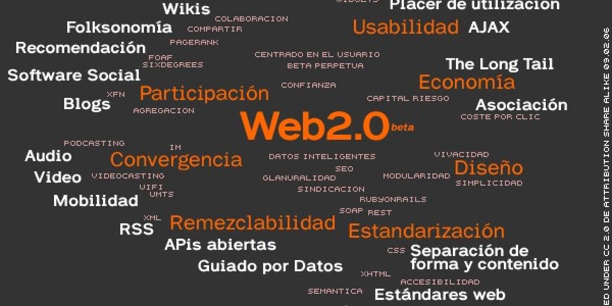 Web 2.0 es la palabra 1.000.000 del diccionario inglés