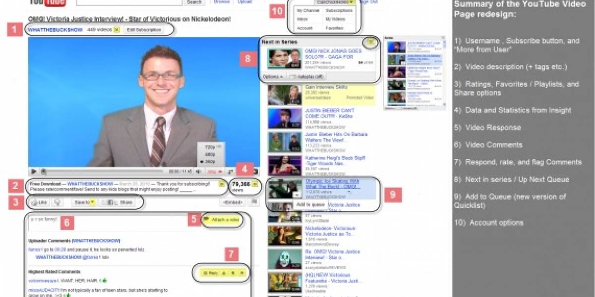 YouTube lanzará rediseño hoy