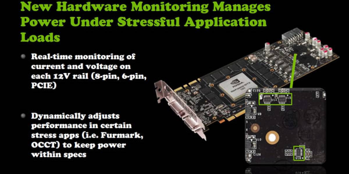Nvidia Geforce GTX 580: Consumo y temperatura con el limitador desactivado