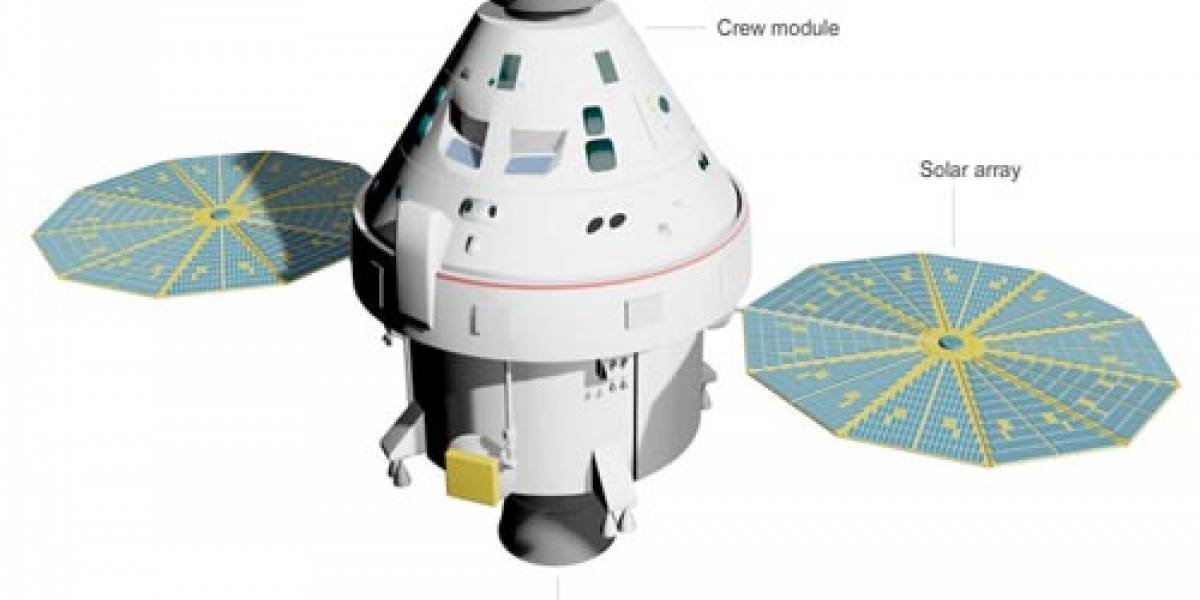 Las nuevas naves de la NASA