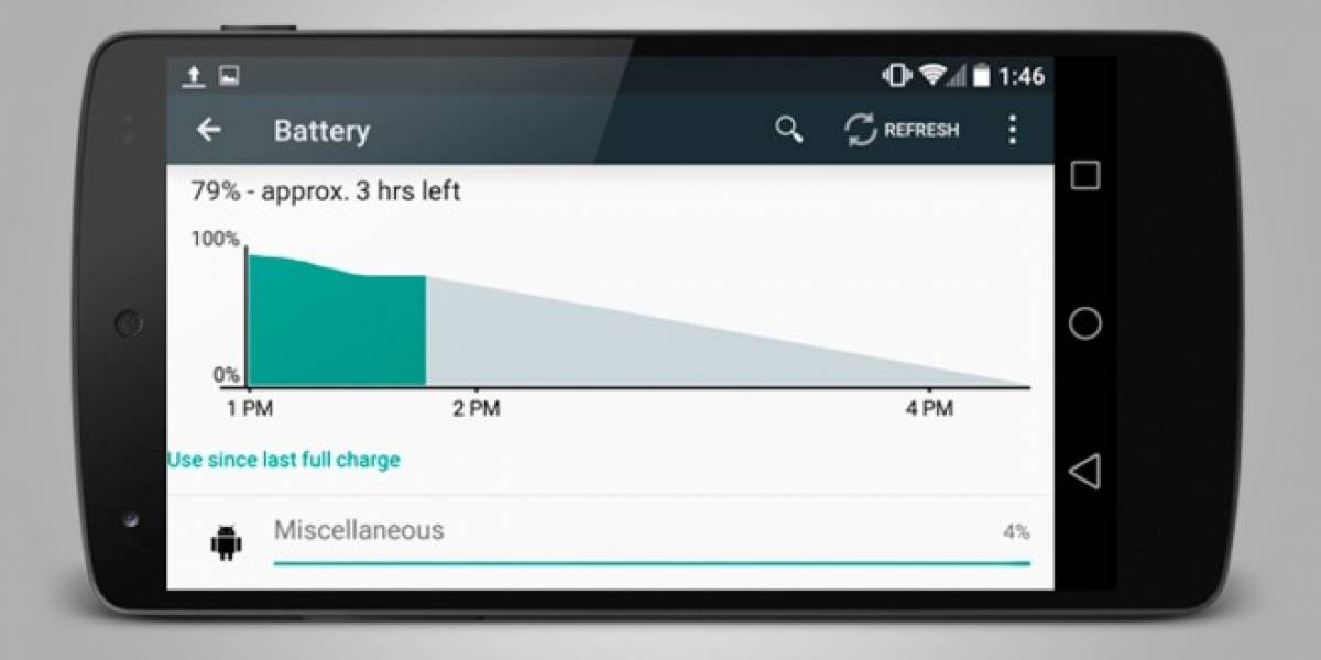 Con Android L tu batería durará 2 horas más