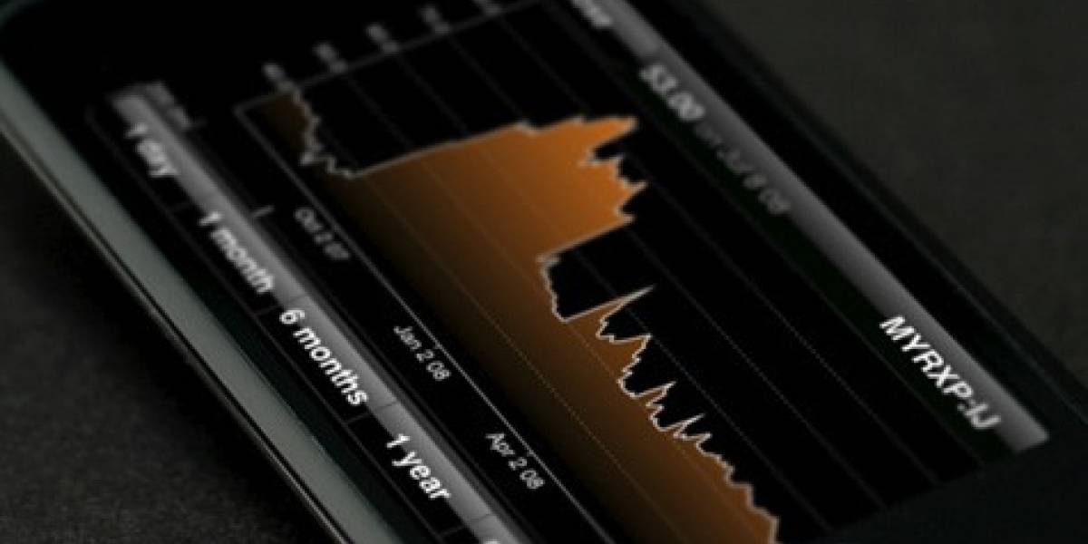 FWLabs: Bloomberg iPhone App, Wall Street en tu bolsillo