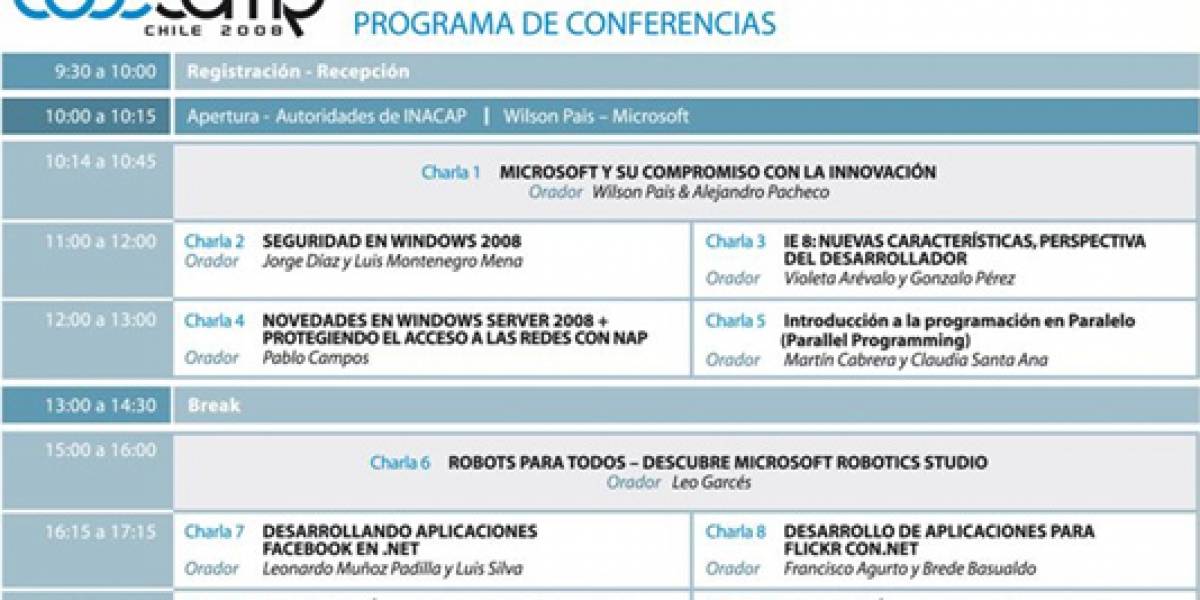 Encuentro tecnológico Code Camp Santiago 2008