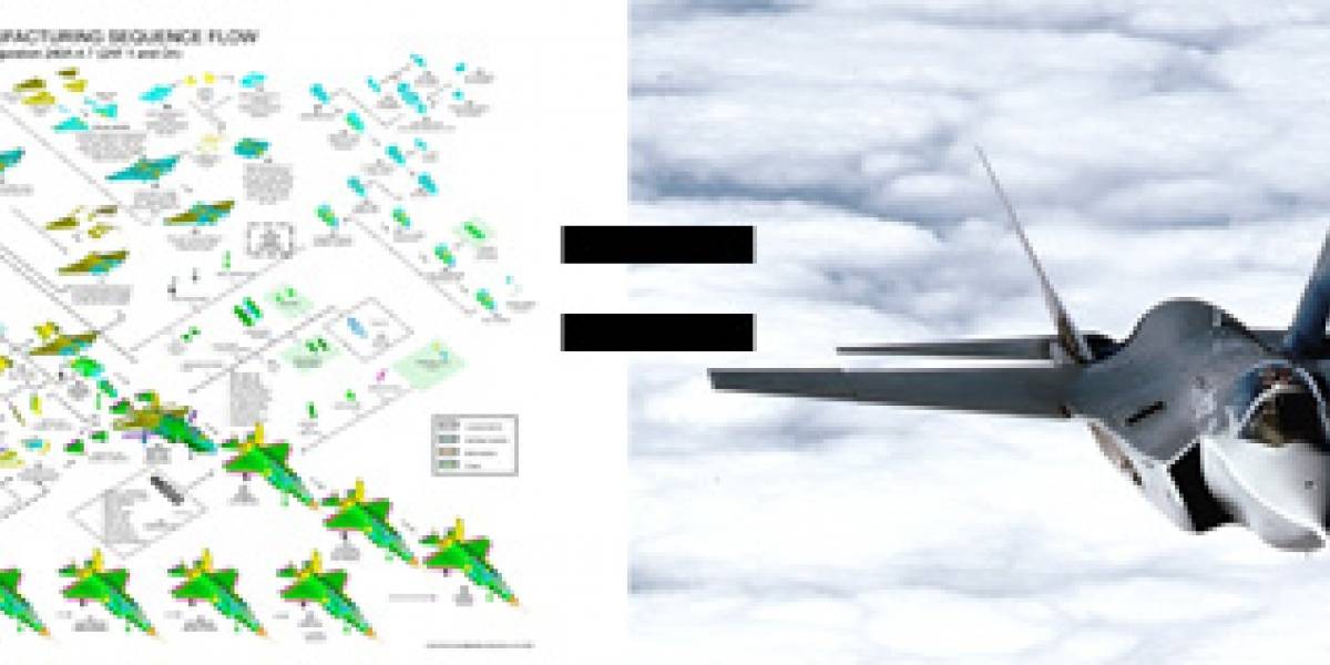 Como construir un jet F-35